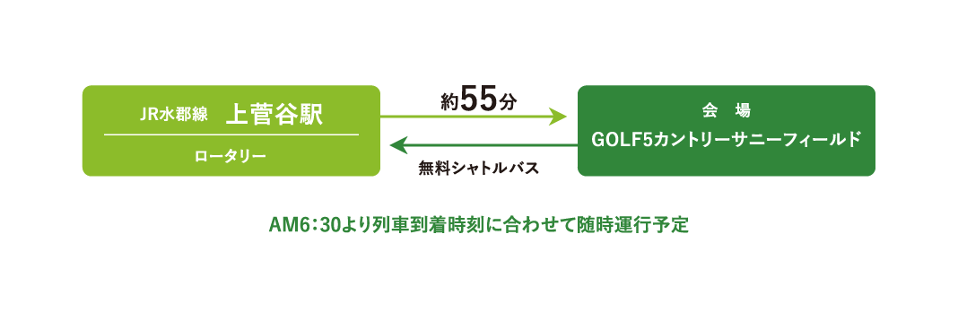 JR中央本線瑞浪駅 北口ロータリーより約20分 会場 AM6:30より無料シャトルバス運行 JRでご来場の方限定マフラータオルプレゼント!!