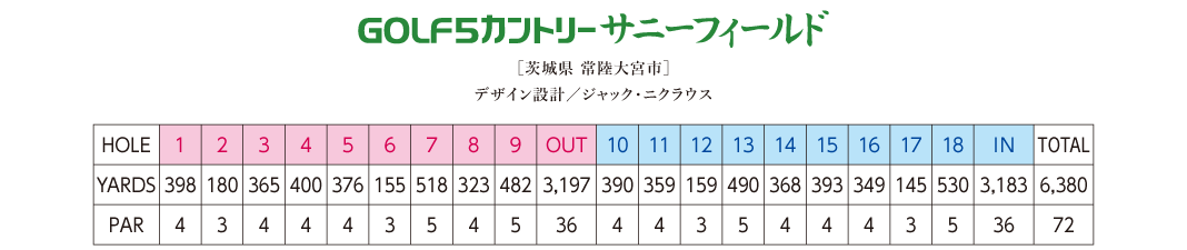 ゴルフ5カントリーサニーフィールド